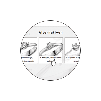 Ringshank and Setting
